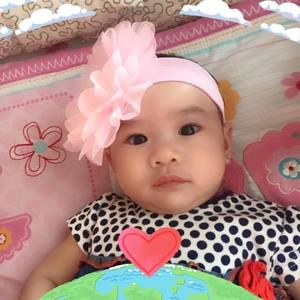 Meet your Posher, Grace